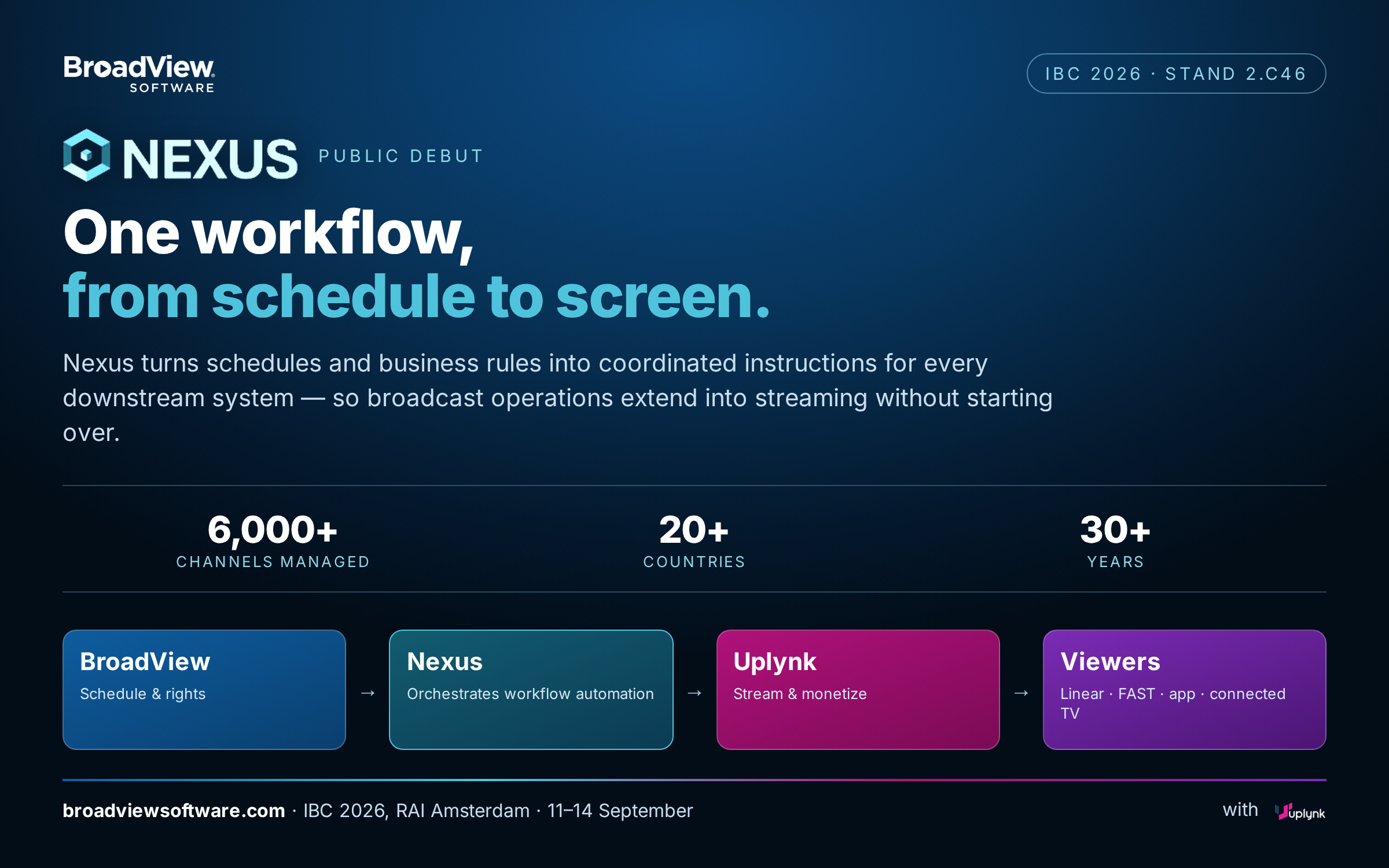 broadview-nexus-ibc-2026-featured-wide